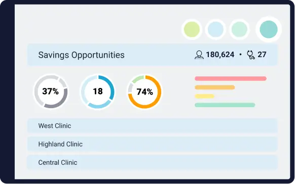Medical dashboard